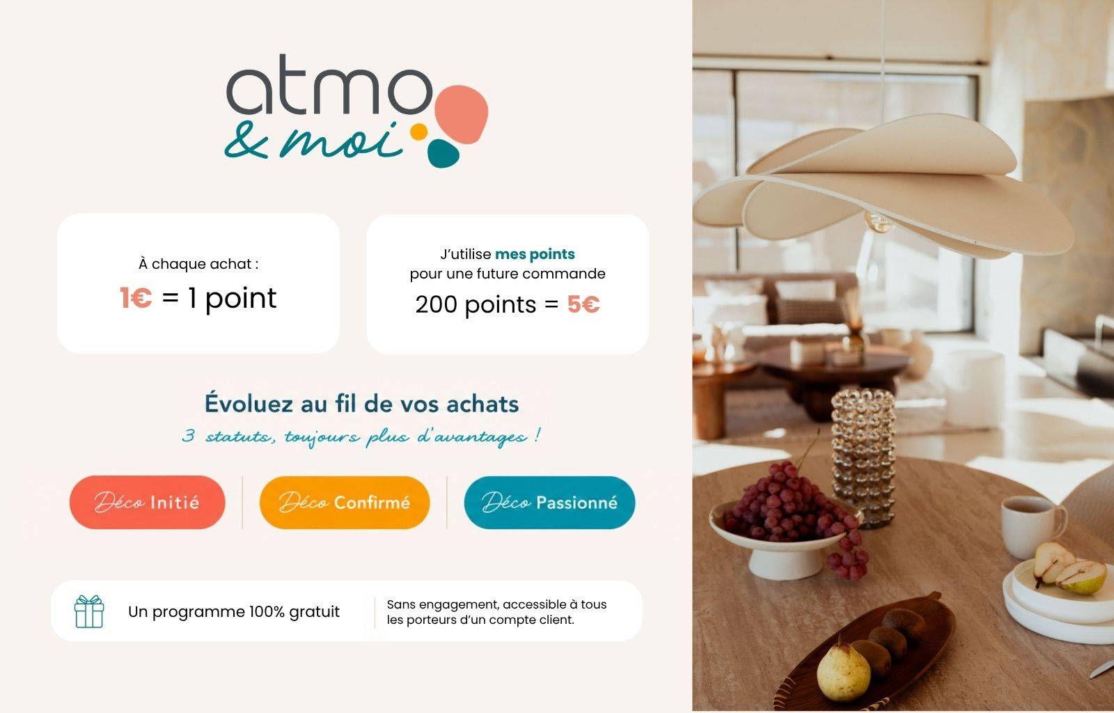 Programme fidélité